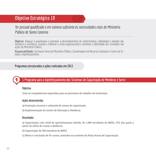 60
Programas estruturados e ações realizadas em 2013
1
Objetivo Estratégico 19
Ter pessoal qualificado e em número suficiente às necessidades reais do Ministério
Público de Santa Catarina
Objetivo: Adequar o quantitativo e promover o desenvolvimento de conhecimentos, habilidades e atitudes dos
membros e servidores, visando a melhorar o clima organizacional e aumentar a efetividade dos resultados das
ações do Ministério Público.
Responsabilidade: Secretaria-Geral do Ministério Público, Coordenadoria de Recursos Humanos e Centro de Es-
tudos e Aperfeiçoamento
1 Programa para o Aperfeiçoamento dos Sistemas de Capacitação de Membros e Servi-
dores
Objetivo
Criar as competências requeridas para os processos de trabalho da Instituição.
Ações desenvolvidas
a) Promoção racional e ordenada de cursos de capacitação.
b) Implementação do Centro de Educação a Distância.
Resultados
a) Capacitação, com nível de aproveitamento aferido, de 1.689 servidores do MPSC, 37% dos quais a
partir da oferta de cursos a distância.
b) Capacitação de 786 membros do MPSC.
c) Oferta e conclusão de 92 cursos, inseridos no contexto do Plano Anual de Capacitação.
 