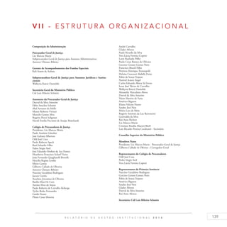 139R E L A T Ó R I O D E G E S T Ã O I N S T I T U C I O N A L 2 0 1 4
V I I - E S T RU T URA OR G AN I ZA C I ONAL
Composição da Administração
Procurador-Geral de Justiça
Lio Marcos Marin
Subprocurador-Geral de Justiça para Assuntos Administrativos
Antenor Chinato Ribeiro
Gerente de Acompanhamento dos Fundos Especiais
Keli Soares de Anhaia
Subprocuradora-Geral de Justiça para Assuntos Jurídicos e Institu-
cionais
Walkyria Ruicir Danielski
Secretário-Geral do Ministério Público
Cid Luiz Ribeiro Schmitz
Assessores do Procurador-Geral de Justiça
Durval da Silva Amorim
Fábio Strecker Schmitt
Abel Antunes de Mello
Maury Roberto Viviani
Marcelo Gomes Silva
Rogério Ponzi Seligman
Havah Emília Piccinini de Araújo Mainhardt
Colégio de Procuradores de Justiça
Presidente: Lio Marcos Marin
Paulo Antônio Günther
José Galvani Alberton
Odil José Cota
Paulo Roberto Speck
Raul Schaefer Filho
Pedro Sérgio Steil
José Eduardo Orofino da Luz Fontes
Humberto Francisco Scharf Vieira
João Fernando Quagliarelli Borrelli
Hercília Regina Lemke
Mário Gemin
Gilberto Callado de Oliveira
Antenor Chinato Ribeiro
Narcísio Geraldino Rodrigues
Jacson Corrêa
Anselmo Jeronimo de Oliveira
Basílio Elias De Caro
Aurino Alves de Souza
Paulo Roberto de Carvalho Roberge
Tycho Brahe Fernandes
Guido Feuser
Plínio Cesar Moreira
André Carvalho
Gladys Afonso
Paulo Ricardo da Silva
Vera Lúcia Ferreira Copetti
Lenir Roslindo Piffer
Paulo Cezar Ramos de Oliveira
Gercino Gerson Gomes Neto
Francisco Bissoli Filho
Newton Henrique Trennepohl
Heloísa Crescenti Abdalla Freire
Fábio de Souza Trajano
Norival Acácio Engel
Carlos Eduardo Abreu Sá Fortes
Ivens José Thives de Carvalho
Walkyria Ruicir Danielski
Alexandre Herculano Abreu
Durval da Silva Amorim
Vânio Martins de Faria
Américo Bigaton
Eliana Volcato Nunes
Sandro José Neis
Mário Luiz de Melo
Rogério Antônio da Luz Bertoncini
Genivaldo da Silva
Rui Arno Richter
Lio Marcos Marin
Cristiane Rosália Maestri Böell
Luiz Ricardo Pereira Cavalcanti - Secretário
Conselho Superior do Ministério Público
Membros Natos
Presidente: Lio Marcos Marin - Procurador-Geral de Justiça
Gilberto Callado de Oliveira - Corregedor-Geral
Representantes do Colégio de Procuradores
Odil José Cota
Pedro Sérgio Steil
Vera Lúcia Ferreira Capetti	
Representantes da Primeira Instância
Narcísio Geraldino Rodrigues
Gercino Gerson Gomes Neto
Fábio de Souza Trajano
Américo Bigaton
Sandro José Neis
Gladys Afonso
Durval da Silva Amorim
Rui Arno Afonso
Secretário: Cid Luiz Ribeiro Schmitz
 