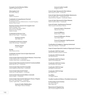 140
Corregedor-Geral do Ministério Público
Gilberto Callado de Oliveira
Subcorregedor-Geral
José Galvani Alberton
Secretário
Adalberto Exterkotter
Coordenador de Acompanhamento Funcional
Jair Alcides dos Santos
Coordenadora de Serviços Administrativos e Controle Disciplinar
Berenice Chaves Gomes
Promotores de Justiça Assessores do Corregedor-Geral
Fabiano Henrique Garcia
Maria Amélia Borges Moreira Abbad
Marcelo de Tarso Zanellato
Sandro de Araújo
Coordenadoria de Recursos Cíveis
Fábio de Souza Trajano - Coordenador
	 Promotora Assessora
	 Aline Dalle Laste
Coordenadoria de Recursos Criminais
Aurino Alves de Souza - Coordenador
	 Promotor Assessor
	 Gustavo Wiggers
Ouvidor
Vânio Martins de Faria
Coordenador-Geral dos Centros de Apoio Operacional
Basílio Elias de Caro
Centro de Apoio Operacional de Direitos Humanos e Terceiro Setor
Caroline Moreira Suzin – Coordenadora
Caroline Cabral Zonta– Coordenadora adjunto
Centro de Apoio Operacional do Controle de Constitucionalidade
Basílio Elias De Caro - Coordenador
Centro de Apoio Operacional do Consumidor
Greicia Malheiros da Rosa Souza - Coordenador
Centro de Apoio Operacional Criminal
Onofre José Carvalho Agostini - Coordenador
Centro de Apoio Operacional da Infância e Juventude
Marcelo Wegner - Coordenador
Centro de Apoio Operacional de Informações Técnicas e Pesquisas
João Carlos Teixeira Joaquim - Coordenador
Laudares Capella Filho - Coordenador Adjunto
	 Gerente de Análise Multidisciplinar
	 Fábio Rogério Matiuzzi Rodrigues
	 Gerente de Análise Contábil
	 Douglas da Silveira
Centro de Apoio Operacional do Meio Ambiente
Paulo Antonio Locatelli - Coordenador
Centro de Apoio Operacional da Moralidade Administrativa
Davi do Espírito Santo - Coordenador-Geral
Samuel Dal-Farra Naspolini - Coordenador Adjunto
Centro de Apoio Operacional da Ordem Tributária
Murilo Casemiro Mattos - Coordenador
Centro de Estudos e Aperfeiçoamento Funcional
Helen Crystine Corrêa Santos- Diretora
	 Gerente de Arquivo e Documentos
	 Selma de Souza Neves
	 Gerente de Biblioteca
	 Rosiane Maria Campos
	 Gerente de Publicações e Revisões
	 Lúcia Anilda Miguel
	 Gerente de Capacitação e Aperfeiçoamento
	 Luciana Andrea Mattos
Coordenadoria de Inteligência e Segurança Institucional
Sidney Eloy Dalabrida – Coordenador
Grupo de Atuação Especial de Combate às Organizações Criminosas
Coordenador GAECO da Capital
Alexandre Reynaldo de Oliveira Graziotin
Coordenador GAECO de Joinville
Assis Marciel Kretzer
Coordenador GAECO de Chapecó
Fabiano David Baldissarelli
Coordenador GAECO de Criciúma
Luiz Fernando Góes Ulysséa
Coordenador GAECO de Lages
Joel Rogério Furtado Júnior
Coordenador GAECO de Itajaí
Jean Michel Forest
Casa Militar
Cel. Rogério Martins
Conselho Consultivo de Políticas e Prioridades Institucionais
Ex-Procuradores-Gerais de Justiça
José Galvani Alberton
Pedro Sérgio Steil
Representante do Segundo Grau:
João Fernando Quagliarelli Borrelli
 