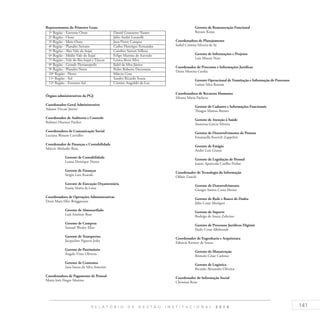 141R E L A T Ó R I O D E G E S T Ã O I N S T I T U C I O N A L 2 0 1 4
Representantes do Primeiro Grau:
1ª Região - Extremo Oeste Daniel Granzotto Nunes
2ª Região - Oeste Júlio André Locatelli
3ª Região - Meio Oeste Jean Pierre Campos
4ª Região - Planalto Serrano Carlos Henrique Fernandes
5ª Região - Alto Vale do Itajaí Caroline Sartori Velloso
6ª Região - Médio Vale do Itajaí Felipe Martins de Azevedo
7ª Região - Vale do Rio Itajaí e Tijucas Lenice Born Silva
8ª Região - Grande Florianopolis Jádel da Silva Júnior
9ª Região - Planalto Norte Pedro Roberto Decomain
10ª Região - Norte Márcio Cota
11ª Região - Sul Sandro Ricardo Souza
12ª Região - Extremo Sul Cristine Angulski da Luz
Órgãos administrativos da PGJ
Coordenador-Geral Administrativo	
Adauto Viccari Júnior
Coordenador de Auditoria e Controle
Rubinei Huttner Fischer
Coordenadora de Comunicação Social
Luciana Wasum Carvalho
Coordenador de Finanças e Contabilidade
Márcio Abelardo Rosa
	 Gerente de Contabilidade
	 Luana Henrique Nunes	
	 Gerente de Finanças
	 Sérgio Luiz Kraeski
	 Gerente de Execução Orçamentária
	 Ivania Maria de Lima
Coordenadora de Operações Administrativas
Doris Mara Eller Brüggmann
	 Gerente de Almoxarifado
	 Luís Antônio Buss
	 Gerente de Compras
	 Samuel Wesley Elias	
	 Gerente de Transportes
	 Jacqueline Figueró Jeske
	 Gerente de Patrimônio
	 Ângelo Vitor Oliveira
	 Gerente de Contratos
	 Sara Souza da Silva Amorim
Coordenadora de Pagamento de Pessoal
Maria Inês Finger Martins
	 Gerente de Remuneração Funcional
	 Renato Kraus
Coordenadora de Planejamento
Isabel Cristina Silveira de Sá
	 Gerente de Informações e Projetos
	 Luís Morais Neto
Coordenador de Processos e Informações Jurídicas
Denis Moreira Cunha
	 Gerente Operacional de Tramitação e Informação de Processos
	 Larisse Silva Roman
Coordenadora de Recursos Humanos
Silvana Maria Pacheco
	 Gerente de Cadastro e Informações Funcionais
	 Thiagus Mateus Batista
	 Gerente de Atenção à Saúde
	 Anarrosa Garcia Silveira
	 Gerente de Desenvolvimento de Pessoas
	 Emanuella Koerich Zappelini
	 Gerente de Estágio
	 André Luiz Grams
	 Gerente de Legislação de Pessoal
	 Janete Aparecida Coelho Probst
Coordenador de Tecnologia da Informação
Oldair Zanchi
	 Gerente de Desenvolvimento
	 Giorgio Santos Costa Merize
	 Gerente de Rede e Banco de Dados
	 Júlio Cesar Moriguti
	 Gerente de Suporte
	 Rodrigo de Souza Zeferino
	 Gerente de Processos Jurídicos Digitais
	 Paulo Cesar Allebrandt	
Coordenador de Engenharia e Arquitetura
Fabrício Kremer de Souza	
	 Gerente de Manutenção
	 Rômulo César Carlesso
	 Gerente de Logística
	 Ricardo Alexandre Oliveira
Coordenador de Informação Social
Christian Rosa
 