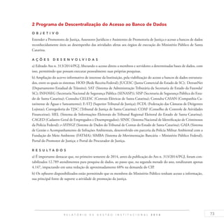73R E L A T Ó R I O D E G E S T Ã O I N S T I T U C I O N A L 2 0 1 4
2 Programa de Descentralização do Acesso ao Banco de Dados
O b j eti v o
Estender a Promotores de Justiça, Assessores Jurídicos e Assistentes de Promotoria de Justiça o acesso a bancos de dados
reconhecidamente úteis ao desempenho das atividades afetas aos órgãos de execução do Ministério Público de Santa
Catarina.
A ç õ es D esen v ol v idas
a) Editado Ato n. 313/2014/PGJ, liberando o acesso direto a membros e servidores a determinadas bases de dados, com
isso, permitindo que possam executar pessoalmente suas próprias pesquisas.
b) Ampliação do acervo informativo de interesse da Instituição, pela viabilização do acesso a bancos de dados estrutura-
dos, entre os quais os sistemas: HOD (Rede Receita Federal); JUCESC (Junta Comercial do Estado de SC); DetranNet
(Departamento Estadual de Trânsito); SAT (Sistema de Administração Tributária da Secretaria de Estado da Fazenda/
SC); INFOSEG (Secretaria Nacional de Segurança Pública (SENASP)); SISP (Secretaria de Segurança Pública do Esta-
do de Santa Catarina); Consulta CELESC (Centrais Elétricas de Santa Catarina); Consulta CASAN (Companhia Ca-
tarinense de Águas e Saneamento); E-STJ (Superior Tribunal de Justiça); FCDL (Federação das Câmaras de Dirigentes
Lojistas); Corregedoria do TJSC (Tribunal de Justiça de Santa Catarina); COAF (Conselho de Controle de Atividades
Financeiras); SIEL (Sistema de Informações Eleitorais do Tribunal Regional Eleitoral do Estado de Santa Catarina);
CAGED (Cadastro Geral de Empregados e Desempregados); SINIC (Sistema Nacional de Identificação de Criminosos
da Polícia Federal); e-SFINGE (Sistema de Dados do Tribunal de Contas do Estado de Santa Catarina); GAIA (Sistema
de Gestão e Acompanhamento de Infrações Ambientais, desenvolvido em parceria da Polícia Militar Ambiental com a
Fundação do Meio Ambiente (FATMA); SIMBA (Sistema de Movimentação Bancária – Ministério Público Federal);
Portal do Promotor de Justiça; e Portal do Procurador de Justiça.
R es u ltados
a) É importante destacar que, no primeiro semestre de 2014, antes da publicação do Ato n. 313/2014/PGJ, foram con-
tabilizados 12.789 atendimentos para pesquisa de dados, ao passo que, na segunda metade do ano, totalizaram apenas
4.147, impactando em uma redução de aproximadamente 68% na demanda do CIP.
b) Os softwares disponibilizados estão permitindo que os membros do Ministério Público tenham acesso a informação,
sua principal fonte de suporte a atividade de promoção da justiça.
 