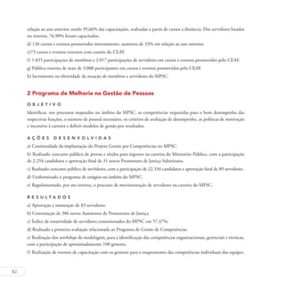 82
relação ao ano anterior, sendo 39,66% das capacitações, realizadas a partir de cursos a distância. Dos servidores lotados
no interior, 76,90% foram capacitados.
d) 126 cursos e eventos promovidos internamente, aumento de 33% em relação ao ano anterior.
e)73 cursos e eventos externos com custeio do CEAF.
f) 1.035 participações de membros e 2.017 participações de servidores em cursos e eventos promovidos pelo CEAF.
g) Público externo de mais de 3.000 participantes em cursos e eventos promovidos pelo CEAF.
h) Incremento na efetividade da atuação de membros e servidores do MPSC.
2 Programa de Melhoria na Gestão de Pessoas
O b j eti v o
Identificar, nos processos mapeados no âmbito do MPSC, as competências requeridas para o bom desempenho das
respectivas funções, o número de pessoal necessário, os critérios de avaliação de desempenho, as políticas de motivação
e incentivo à carreira e definir modelos de gestão por resultados.
A ç õ es D esen v ol v idas
a) Continuidade da implantação do Projeto Gestão por Competências no MPSC.
b) Realizado concurso público de provas e títulos para ingresso na carreira do Ministério Público, com a participação
de 2.254 candidatos e aprovação final de 31 novos Promotores de Justiça Substitutos.
c) Realizado concurso público de servidores, com a participação de 22.334 candidatos e aprovação final de 89 servidores.
d) Uniformizado o programa de estágios no âmbito do MPSC.
e) Regulamentado, por ato interno, o processo de movimentação de servidores na carreira do MPSC.
R es u ltados
a) Aprovação e nomeação de 83 servidores.
b) Contratação de 386 novos Assistentes de Promotores de Justiça.
c) Índice de rotatividade de servidores comissionados do MPSC em 57,47%.
d) Realizado a primeira avaliação relacionada ao Programa de Gestão de Competências.
e) Realização dos workshops de modelagem, para a identificação das competências organizacionais, gerenciais e técnicas,
com a participação de aproximadamente 100 gestores.
f) Realização de eventos de capacitação com os gestores para o mapeamento das competências individuais das equipes.
 