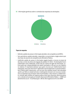Relatório
de
Gestão
Institucional
2022
155
B) Informações genéricas sobre o conteúdo das respostas às solicitações:
Tipos de resposta:
» Deferido: pedido de acesso à informação atendido e de competência do MPSC;
» Sem pertinência: pedido atendido, respondido e encaminhado a órgão externo por
não tratar de assunto de competência do Ministério Público;
» Indeferido: pedido de acesso à informação negado (sujeito a recurso no prazo de
dez dias a contar da ciência da negação do pedido). Em 2022, 10 solicitações foram
cadastradas como indeferidas, sendo três por motivo de sigilo da informação, ou-
tras quatro por indisponibilidade dos dados solicitados e três por erro de cadastro
no sistema. É importante destacar que quatro recursos por indeferimento foram
interpostos, dos quais dois foram registrados equivocadamente no portal do Minis-
tério Público pelos requerentes, uma vez que seus pedidos haviam sido atendidos
,porém, por falha no recebimento de e-mails (spam), entraram com recurso e recebe-
ram as respostas que já haviam sido encaminhadas; e dois tiveram o indeferimen-
to mantido após análise da Subprocuradora-Geral para Assuntos Administrativos
com a devida comunicação ao Conselho Nacional do Ministério Público – CNMP, em
atendimento ao art. 14 da Resolução n. 89 de 28 de agosto de 2012 do CNMP.
 