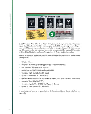 Relatório
de
Gestão
Institucional
2022
197
JáoSATrecebeu76pedidosdeauxílioem2022,dosquais24representamsolicitaçõesde
apoio atendidas. O setor também prestou apoio aos GAECOs em operações com diligên-
cias, com 11 buscas e apreensões acompanhadas no ano; prestou assistência em perícia
de 190 equipamentos (dentre celulares, servidores, arquivos e HDs) e gerou 92 laudos de
análise. O total de dados analisados foi superior a 30 Terabytes de informações.
Dentre as principais operações que contaram com a participação do SAT, destacam-se
as seguintes:
» Et Pater Filium;
» Diligência Blumenau (Marketing político) (14ª PJ de Blumenau);
» IPM Joinville (Coordenação do GAECO);
» Apoio Externo CADE (Coordenação do GAECO);
» Operação Tripla Camada (GAECO Itajaí);
» Operação Rio Salto (GAECO Criciúma);
» Operação Procedimento 114/2022 (5002943-94.2022.8.24.0031) (GAECO Blumenau);
» Operação Trem Bala (BOPE SC);
» Operação Alça de Mira (GAECO São Miguel do Oeste);
» Operação Mensageiro (GAECO Joinville).
A seguir, apresentam-se os quantitativos de laudos emitidos e dados extraídos por
operação:
 