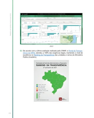 Relatório
de
Gestão
Institucional
2022
206
2022
D) De acordo com a última avaliação realizada pelo CNMP, o Portal da Transpa-
rência do MPSC atendeu a 100% das exigências legais, mantendo o nível de
excelência no Ranking da Transparência das unidades e ramos do Ministério
Público brasileiro;
 