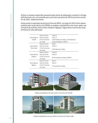 Relatório
de
Gestão
Institucional
2022
234
Ambos os espaços adquiridos passarão pelas obras de adequação e posterior entrega
definitiva para uso, com previsão para o primeiro semestre de 2025 e primeiro semes-
tre de 2024, respectivamente.
Ainda quanto à expansão da estrutura física do MPSC, ao longo de 2022 foram desen-
volvidos pelo corpo técnico da COENG os projetos arquitetônicos de novas sedes nas
Comarcas de Joinville, Porto União, Chapecó e Biguaçu. Segue breve resumo das carac-
terísticas de cada edificação:
Projeto arquitetônico da nova sede na Comarca de Joinville
Projeto arquitetônico da nova sede na Comarca de Porto União
 