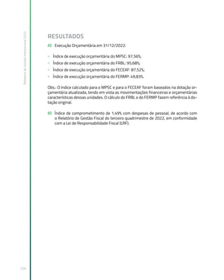 Relatório
de
Gestão
Institucional
2022
259
RESULTADOS
A) Execução Orçamentária em 31/12/2022:
» Índice de execução orçamentária do MPSC: 97,56%;
» Índice de execução orçamentária do FRBL: 95,68%;
» Índice de execução orçamentária do FECEAF: 87,52%;
» Índice de execução orçamentária do FERMP: 49,83%.
Obs.: O índice calculado para o MPSC e para o FECEAF foram baseados na dotação or-
çamentária atualizada, tendo em vista as movimentações financeiras e orçamentárias
características dessas unidades. O cálculo do FRBL e do FERMP fazem referência à do-
tação original.
B) Índice de comprometimento de 1,49% com despesas de pessoal, de acordo com
o Relatório de Gestão Fiscal do terceiro quadrimestre de 2022, em conformidade
com a Lei de Responsabilidade Fiscal (LRF).
 