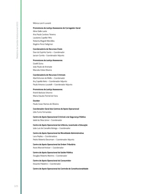 Relatório
de
Gestão
Institucional
2022
329
Mônica Lerch Lunardi
Promotores de Justiça Assessores do Corregedor-Geral
Aline Dalle Laste
Ana Paula Cardoso Teixeira
Laudares Capella Filho
Roberta Magioli Meirelles
Rogério Ponzi Seligman
Coordenadoria de Recursos Cíveis
Davi do Espírito Santo – Coordenador
Jacson Corrêa - Coordenador Adjunto
Promotores de Justiça Assessores
Giselli Dutra
João Paulo de Andrade
Marcela Hülse Oliveira
Coordenadoria de Recursos Criminais
Abel Antunes de Mello – Coordenador
Ary Capella Neto – Coordenador Adjunto
Paulo Antonio Locatelli – Coordenador Adjunto
Promotores de Justiça Assessores
André Barbuto Vitorino
Maria Claudia Tremel de Faria
Ouvidor
Paulo Cezar Ramos de Oliveira
Coordenador-Geral dos Centros de Apoio Operacional
Júlio Fumo Fernandes
Centro de Apoio Operacional Criminal e da Segurança Pública
Jádel da Silva Júnior - Coordenador
Centro de Apoio Operacional da Infância, Juventude e Educação
João Luiz de Carvalho Botega – Coordenador
Centro de Apoio Operacional da Moralidade Administrativa
Lara Peplau – Coordenadora
Pedro Roberto Decomain – Coordenador Adjunto
Centro de Apoio Operacional da Ordem Tributária
Assis Marciel Kretzer – Coordenador
Centro de Apoio Operacional da Saúde Pública
Douglas Roberto Martins – Coordenador
Centro de Apoio Operacional do Consumidor
Eduardo Paladino – Coordenador
Centro de Apoio Operacional do Controle de Constitucionalidade
 
