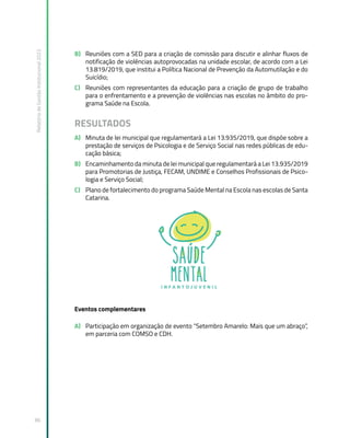 Relatório
de
Gestão
Institucional
2022
86
B) Reuniões com a SED para a criação de comissão para discutir e alinhar fluxos de
notificação de violências autoprovocadas na unidade escolar, de acordo com a Lei
13.819/2019, que institui a Política Nacional de Prevenção da Automutilação e do
Suicídio;
C) Reuniões com representantes da educação para a criação de grupo de trabalho
para o enfrentamento e a prevenção de violências nas escolas no âmbito do pro-
grama Saúde na Escola.
RESULTADOS
A) Minuta de lei municipal que regulamentará a Lei 13.935/2019, que dispõe sobre a
prestação de serviços de Psicologia e de Serviço Social nas redes públicas de edu-
cação básica;
B) Encaminhamento da minuta de lei municipal que regulamentará a Lei 13.935/2019
para Promotorias de Justiça, FECAM, UNDIME e Conselhos Profissionais de Psico-
logia e Serviço Social;
C) Plano de fortalecimento do programa Saúde Mental na Escola nas escolas de Santa
Catarina.
Eventos complementares
A) Participação em organização de evento “Setembro Amarelo: Mais que um abraço”,
em parceria com COMSO e CDH.
 