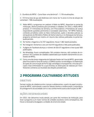 Relatório
de
Gestão
Institucional
2022
148
2 - Ouvidoria do MPSC - Como fazer uma denúncia? - 1.178 visualizações;
3 - STJ firma tese de que ato libidinoso com menor de 14 anos é crime de estupro de
vulnerável - 798 visualizações;
F) Rádio MPSC e programas em podcast: A Rádio do MPSC, disponível no portal da
instituição, oferece produtos para jornalistas e cidadãos. Em 2022, a Rádio MPSC
produziu 31 Entrevistas da Semana, com Procuradores e Promotores de Justiça
respondendo questões pertinentes à sociedade catarinense, 197 MPSC Notícias,
conteúdo jornalístico sobre os fatos institucionais, ações e decisões judiciais ou
extrajudiciais do Ministério Público de Santa Catarina, e 44 Destaques da Semana,
programa semanal que mostra um resumo das notícias publicadas no portal da-
quele período;
G) No Twitter, chegamos a 52.707 seguidores. Houve 1.382 tweets postados;
H) No Instagram, fechamos o ano com 62.919 seguidores e 946 posts publicados;
I) A página do Facebook alcançou o número de 50.437 seguidores e teve quase 900
publicações;
J) No WhatsApp, foram contabilizados 795 contatos internos, 465 contatos de im-
prensa e 342 contatos de cidadãos cadastrados que recebem diariamente os con-
teúdos do MPSC;
K) Como uma das áreas integrantes do Gabinete Gestor de Crise do MPSC, gerenciada
pela Procuradoria-Geral de Justiça, a COMSO auxiliou na estratégia e na elaboração
de ações de comunicação de forma ágil, estratégica e transparente. Uma das prin-
cipais crises enfrentadas foi a que envolveu as obstruções de rodovias por mani-
festantes contrários ao resultado das eleições presidenciais.
2 PROGRAMA CULTIVANDO ATITUDES
OBJETIVO
Semear noções de cidadania entre crianças e adolescentes, a partir do papel constitu-
cional do MPSC, estimulando o exercício desses direitos e evidenciando a importância
do protagonismo da sociedade civil e o seu conhecimento acerca das funções do MP.
AÇÕES DESENVOLVIDAS
Em 2022, não obtivemos muita adesão, por parte dos membros da instituição, para
levar o programa a um maior número de unidades escolares. Como consequência, não
houve a necessária divulgação a unidades de ensino do estado.
 