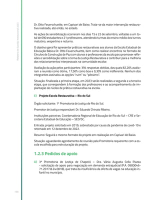 Relatório
de
Gestão
Institucional
2022
169
Dr. Otto Feuerschuette, em Capivari de Baixo. Trata-se da maior intervenção restaura-
tiva realizada, até então, no estado.
As ações de sensibilização ocorreram nos dias 15 e 22 de setembro, voltadas a um to-
tal de 690 estudantes e 21 professores, atendendo turmas do ensino médio dos turnos
matutino, vespertino e noturno.
O objetivo geral foi apresentar práticas restaurativas aos alunos da Escola Estadual de
Educação Básica Dr. Otto Feuerschuette, bem como realizar encontros no formato de
Círculos de Construção de Paz com alunos e professores da escola para promover refle-
xões e sensibilização sobre o tema da Justiça Restaurativa e contribuir para a melhoria
dos relacionamentos interpessoais na comunidade escolar.
Avaliação da ação pelos participantes: 394 respostas obtidas, das quais 82,20% avalia-
ram a reunião como ótima, 17,50% como boa e 0,30% como indiferente. Nenhum dos
integrantes assinalou as opções “ruim” ou “péssimo”.
Situação: finalizada a primeira etapa, em 2023 serão realizadas a segunda e a terceira
etapa, que correspondem à formação dos professores e ao acompanhamento de im-
plantação de núcleo de prática restaurativa na escola.
E) Projeto Escola Restaurativa – Rio do Sul
Órgão solicitante: 1ª Promotoria de Justiça de Rio do Sul.
Promotor de Justiça responsável: Dr. Eduardo Chinato Ribeiro.
Instituições parceiras: Coordenadoria Regional de Educação de Rio do Sul – CRE e Se-
cretaria Estadual de Educação – SED/SC.
Entrada: projeto solicitado em 2019, sobrestado por causa da pandemia de covid-19 e
retomado em 12 dezembro de 2022.
Resumo: Seguirá o mesmo formato do projeto em realização em Capivari de Baixo.
Situação: aguardando agendamento de reunião pela Promotoria requerente com a es-
cola escolhida para estruturação do projeto.
1.2.3 Pedidos de apoio
A) 3ª Promotoria de Justiça de Chapecó – Dra. Vânia Augusta Cella Piazza
- solicitação de apoio para negociação em demanda extrajudicial (P.A. 0900046-
71.2017.8.24.0018), que trata da insuficiência da oferta de vagas na educação in-
fantil no município.
 