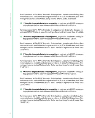 Relatório
de
Gestão
Institucional
2022
176
Participantes do NUPIA-MPSC: Promotor de Justiça João Luiz de Carvalho Botega, Pro-
motora de Justiça Analú Librelato Longo e servidoras do SENUPIA Kátia de Jesus Wer-
melinger e Luciana Andrea Mattos. Carga horária: 8 horas. Data: 29/6/2022.
C) 1ª Reunião do projeto Rede Autocompositiva, organizado pelo CNMP, com a par-
ticipação de membros e servidores dos NUPIAs dos Ministérios Públicos.
Participantes do NUPIA-MPSC: Promotor de Justiça João Luiz de Carvalho Botega e ser-
vidora do SENUPIA Kátia de Jesus Wermelinger. Carga horária: 8 horas. Data: 6/4/2022.
D) 2ª Reunião do projeto Rede Autocompositiva, organizado pelo CNMP, com a par-
ticipação de membros e servidores dos NUPIAs dos Ministérios Públicos.
Participantes do NUPIA-MPSC: Promotor de Justiça João Luiz de Carvalho Botega, Pro-
motora de Justiça Analú Librelato Longo e servidoras do SENUPIA Kátia de Jesus Wer-
melinger, Luciana Andrea Mattos e Luíza Rocha Mendes. Carga horária: 8 horas. Data:
30/6/2022.
E) 3ª Reunião do projeto Rede Autocompositiva: organizado pelo CNMP, com a par-
ticipação de membros e servidores dos NUPIAs dos Ministérios Públicos.
Participantes do NUPIA-MPSC: Promotor de Justiça João Luiz de Carvalho Botega, Pro-
motora de Justiça Analú Librelato Longo e servidoras do SENUPIA Kátia de Jesus Wer-
melinger, Luciana Andrea Mattos e Luíza Rocha Mendes. Carga horária: 8 horas. Data:
31/8/2022.
F) 4ª Reunião do projeto Rede Autocompositiva, organizado pelo CNMP, com a par-
ticipação de membros e servidores dos NUPIAs dos Ministérios Públicos.
Participantes do NUPIA-MPSC: Promotor de Justiça João Luiz de Carvalho Botega, Pro-
motora de Justiça Analú Librelato Longo e servidoras do SENUPIA Kátia de Jesus Wer-
melinger, Luciana Andrea Mattos e Luíza Rocha Mendes. Carga horária: 8 horas. Data:
20/10/2022.
G) 5ª Reunião do projeto Rede Autocompositiva, organizado pelo CNMP, com a par-
ticipação de membros e servidores dos NUPIAs dos Ministérios Públicos.
Participantes do NUPIA-MPSC: Promotor de Justiça João Luiz de Carvalho Botega, Pro-
motora de Justiça Analú Librelato Longo e servidoras do SENUPIA Kátia de Jesus Wer-
melinger, Luciana Andrea Mattos e Luíza Rocha Mendes. Carga horária: 8 horas. Data:
16/12/2022.
 