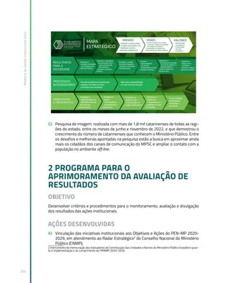 Relatório
de
Gestão
Institucional
2022
204
Aperfeiçoar a
atividade investigativa
e de inteligência do
Ministério Público
Aprimorar a efetividade
da persecução cível e
penal, assegurando
ainda direitos e
garantias a acusados
e vítimas
Consolidar a atuação
ministerial integrada e
estimular a articulação
interinstitucional
Garantir a
transversalidade
dos direitos
fundamentais em toda
atividade ministerial
Impulsionar a
fiscalização do emprego
de recursos públicos, a
implementação de
políticas públicas e o
controle social
Intensificar o
diálogo com a
sociedade e
fomentar a solução
pacífica de conflitos
RESULTADOS
PARA A
SOCIEDADE
Disseminar práticas de governança
e gestão, em todos os níveis,
orientadas para resultados
Zelar pela sustentabilidade
em toda forma de atuação
PROCESSOS
INTEGRADORES
Assegurar a
disponibilidade e a
aplicação eficiente
dos recursos
orçamentários
Estabelecer
gestão
administratriva
compartilhada e
padronizada
Fortalecer os
processos de
comunicação e a
imagem institucional
Promover a
gestão por
competências e a
qualidade de vida
do trabalho
Prover soluções
tecnológicas
integradas e
inovadoras
APRENDIZADO
E CRESCIMENTO
MISSÃO
Defender a ordem jurídica,
o regime democrático e os
interesses sociais e
individuais indisponíveis
VISÃO
Ser uma insituição com atuação
resolutiva na defesa da sociedade,
no combate à corrupção e
criminalidade e na garantia da
implementação de políticas públicas
VALORES
» Resolutividade
» Transparência
» Produtividade
» Inovação
» Cooperação
MAPA
ESTRATÉGICO
G) Pesquisa de imagem: realizada com mais de 1,8 mil catarinenses de todas as regi-
ões do estado, entre os meses de junho e novembro de 2022, e que demostrou o
crescimento do número de catarinenses que conhecem o Ministério Público. Entre
os desafios e melhorias apontadas na pesquisa estão a busca em aproximar ainda
mais os cidadãos dos canais de comunicação do MPSC e ampliar o contato com a
população no ambiente off-line.
2 PROGRAMA PARA O
APRIMORAMENTO DA AVALIAÇÃO DE
RESULTADOS
OBJETIVO
Desenvolver critérios e procedimentos para o monitoramento, avaliação e divulgação
dos resultados das ações institucionais.
AÇÕES DESENVOLVIDAS
A) Vinculação das iniciativas institucionais aos Objetivos e Ações do PEN-MP 2020-
2029, em atendimento ao Radar Estratégico2
do Conselho Nacional do Ministério
Público (CNMP);
2 Instrumento de mensuração dos Indicadores de Contribuição das Unidades e Ramos do Ministério Público brasileiro quan-
to à implementação e ao cumprimento do PENMP 2020-2029.
 