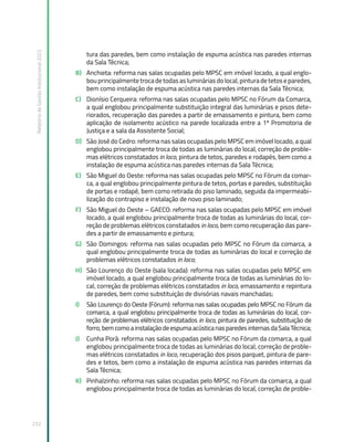 Relatório
de
Gestão
Institucional
2022
232
tura das paredes, bem como instalação de espuma acústica nas paredes internas
da Sala Técnica;
B) Anchieta: reforma nas salas ocupadas pelo MPSC em imóvel locado, a qual englo-
bou principalmente troca de todas as luminárias do local, pintura de tetos e paredes,
bem como instalação de espuma acústica nas paredes internas da Sala Técnica;
C) Dionísio Cerqueira: reforma nas salas ocupadas pelo MPSC no Fórum da Comarca,
a qual englobou principalmente substituição integral das luminárias e pisos dete-
riorados, recuperação das paredes a partir de emassamento e pintura, bem como
aplicação de isolamento acústico na parede localizada entre a 1ª Promotoria de
Justiça e a sala da Assistente Social;
D) São José do Cedro: reforma nas salas ocupadas pelo MPSC em imóvel locado, a qual
englobou principalmente troca de todas as luminárias do local, correção de proble-
mas elétricos constatados in loco, pintura de tetos, paredes e rodapés, bem como a
instalação de espuma acústica nas paredes internas da Sala Técnica;
E) São Miguel do Oeste: reforma nas salas ocupadas pelo MPSC no Fórum da comar-
ca, a qual englobou principalmente pintura de tetos, portas e paredes, substituição
de portas e rodapé, bem como retirada do piso laminado, seguida da impermeabi-
lização do contrapiso e instalação de novo piso laminado;
F) São Miguel do Oeste – GAECO: reforma nas salas ocupadas pelo MPSC em imóvel
locado, a qual englobou principalmente troca de todas as luminárias do local, cor-
reção de problemas elétricos constatados in loco, bem como recuperação das pare-
des a partir de emassamento e pintura;
G) São Domingos: reforma nas salas ocupadas pelo MPSC no Fórum da comarca, a
qual englobou principalmente troca de todas as luminárias do local e correção de
problemas elétricos constatados in loco;
H) São Lourenço do Oeste (sala locada): reforma nas salas ocupadas pelo MPSC em
imóvel locado, a qual englobou principalmente troca de todas as luminárias do lo-
cal, correção de problemas elétricos constatados in loco, emassamento e repintura
de paredes, bem como substituição de divisórias navais manchadas;
I) São Lourenço do Oeste (Fórum): reforma nas salas ocupadas pelo MPSC no Fórum da
comarca, a qual englobou principalmente troca de todas as luminárias do local, cor-
reção de problemas elétricos constatados in loco, pintura de paredes, substituição de
forro,bemcomoainstalaçãodeespumaacústicanasparedesinternasdaSalaTécnica;
J) Cunha Porã: reforma nas salas ocupadas pelo MPSC no Fórum da comarca, a qual
englobou principalmente troca de todas as luminárias do local, correção de proble-
mas elétricos constatados in loco, recuperação dos pisos parquet, pintura de pare-
des e tetos, bem como a instalação de espuma acústica nas paredes internas da
Sala Técnica;
K) Pinhalzinho: reforma nas salas ocupadas pelo MPSC no Fórum da comarca, a qual
englobou principalmente troca de todas as luminárias do local, correção de proble-
 