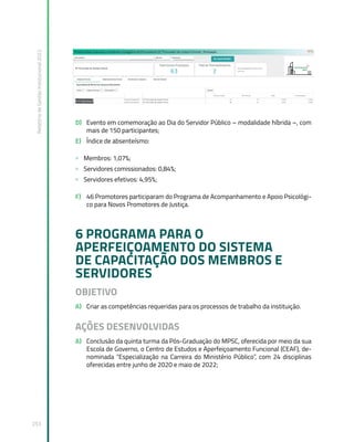 Relatório
de
Gestão
Institucional
2022
253
D) Evento em comemoração ao Dia do Servidor Público – modalidade híbrida –, com
mais de 150 participantes;
E) Índice de absenteísmo:
» Membros: 1,07%;
» Servidores comissionados: 0,84%;
» Servidores efetivos: 4,95%;
F) 46 Promotores participaram do Programa de Acompanhamento e Apoio Psicológi-
co para Novos Promotores de Justiça.
6 PROGRAMA PARA O
APERFEIÇOAMENTO DO SISTEMA
DE CAPACITAÇÃO DOS MEMBROS E
SERVIDORES
OBJETIVO
A) Criar as competências requeridas para os processos de trabalho da instituição.
AÇÕES DESENVOLVIDAS
A) Conclusão da quinta turma da Pós-Graduação do MPSC, oferecida por meio da sua
Escola de Governo, o Centro de Estudos e Aperfeiçoamento Funcional (CEAF), de-
nominada “Especialização na Carreira do Ministério Público”, com 24 disciplinas
oferecidas entre junho de 2020 e maio de 2022;
 