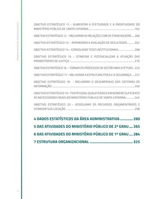 Relatório
de
Gestão
Institucional
2022
3
OBJETIVO ESTRATÉGICO 11 - AUMENTAR A EFETIVIDADE E A PROATIVIDADE DO
MINISTÉRIO PÚBLICO DE SANTA CATARINA.........................................................................162
OBJETIVO ESTRATÉGICO 12 - MELHORAR AS RELAÇÕES COM OS STAKEHOLDERS......200
OBJETIVO ESTRATÉGICO 13 - APRIMORAR A AVALIAÇÃO DE RESULTADOS............202
OBJETIVO ESTRATÉGICO 14 - CONSOLIDAR TESES INSTITUCIONAIS..........................208
OBJETIVO ESTRATÉGICO 15 - OTIMIZAR E POTENCIALIZAR A ATUAÇÃO DAS
PROMOTORIAS DE JUSTIÇA.......................................................................................................210
OBJETIVO ESTRATÉGICO 16 - TORNAR OS PROCESSOS DE GESTÃO MAIS EFETIVOS ...223
OBJETIVO ESTRATÉGICO 17 - MELHORAR A ESTRUTURA FÍSICA E A SEGURANÇA......227
OBJETIVO ESTRATÉGICO 18 - MELHORAR O DESEMPENHO DOS SISTEMAS DE
INFORMAÇÃO ..................................................................................................................................240
OBJETIVOESTRATÉGICO19-TERPESSOALQUALIFICADOEEMNÚMEROSUFICIENTE
ÀS NECESSIDADES REAIS DO MINISTÉRIO PÚBLICO DE SANTA CATARINA..............245
OBJETIVO ESTRATÉGICO 20 - ASSEGURAR OS RECURSOS ORÇAMENTÁRIOS E
OTIMIZAR SUA LOCAÇÃO ............................................................................................................258
4 DADOS ESTATÍSTICOS DA ÁREA ADMINISTRATIVA.............. 260
5 DAS ATIVIDADES DO MINISTÉRIO PÚBLICO DE 2º GRAU..... 265
6 DAS ATIVIDADES DO MINISTÉRIO PÚBLICO DE 1º GRAU..... 284
7 ESTRUTURA ORGANIZACIONAL............................................. 325
 