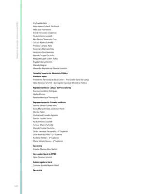 Relatório
de
Gestão
Institucional
2022
328
Ary Capella Neto
Kátia Helena Scheidt Dal Pizzol
Hélio José Fiamoncini
André Fernandes Indalencio
Paulo Antonio Locatelli
Alex Sandro Teixeira da Cruz
Cid Luiz Ribeiro Schmitz
Protásio Campos Neto
Rosemary Machado Silva
Vera Lúcia Coro Bedinoto
Marcelo Truppel Coutinho
Margaret Gayer Gubert Rotta
Ângela Valença Bordini
Marcelo Wegner
Alexandre Reynaldo de Oliveira Graziotin
Conselho Superior do Ministério Público
Membros natos
Presidente: Fernando da Silva Comin – Procurador-Geral de Justiça
Fábio Strecker Schmitt – Corregedor-Geral do Ministério Público
Representantes do Colégio de Procuradores
Narcísio Geraldino Rodrigues
Gladys Afonso
Newton Henrique Trennepohl
Representantes da Primeira Instância
Gercino Gerson Gomes Neto
Sonia Maria Demeda Groisman Piardi
Monika Pabst
Onofre José Carvalho Agostini
Davi do Espírito Santo
Paulo Antonio Locatelli
Cid Luiz Ribeiro Schmitz
Marcelo Truppel Coutinho
Carlos Henrique Fernandes – 1º Suplente
Lenir Roslindo Piffer – 2º Suplente
Rui Arno Richter – 3º Suplente
Eliana Volcato Nunes – 4º Suplente
Secretária
Ariadne Clarissa Klein Sartori
Corregedor-Geral do MPSC
Fábio Strecker Schmitt
Subcorregedora-Geral
Cristiane Rosália Maestri Böell
Secretária
 