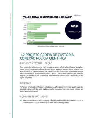 Relatório
de
Gestão
Institucional
2022
64
1.2 PROJETO CADEIA DE CUSTÓDIA:
CONEXÃO POLÍCIA CIENTÍFICA
BREVE CONTEXTUALIZAÇÃO
Este projeto iniciado no ano de 2021, em parceria com a Polícia Científica de Santa Ca-
tarina, culminou na realização de sete encontros regionais presenciais no estado, com
a participação do Coordenador do CCR, mobilizando-se Promotores de Justiça e Peritos
das unidades locais e regionais da Polícia Científica, de modo a aproximá-los, visando
à resolução de obstáculos e carências, melhorando a comunicação e a construção de
ações conjuntas.
OBJETIVO
Fortalecer a Polícia Científica de Santa Catarina, a fim de conferir maior qualificação às
atividades desenvolvidas pelo órgão pericial e, consequentemente, maior eficácia ao
sistema de justiça penal.
AÇÕES DESENVOLVIDAS
A) Realizados mais dois encontros regionais (Região Metropolitana de Florianópolis e
Chapecó) (em 2019 foram realizados sete encontros regionais);
 