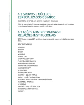 Relatório
de
Gestão
Institucional
2022
73
4.2 GRUPOS E NÚCLEOS
ESPECIALIZADOS DO MPSC
ASSESSORIA DE APOIO AOS GRUPOS E NÚCLEOS CRIMINAIS
O MPSC, por meio do CCR, conferiu apoio às iniciativas dos grupos e núcleos criminais,
incluindo a participação nas suas reuniões ordinárias.
4.3 AÇÕES ADMINISTRATIVAS E
RELAÇÕES INSTITUCIONAIS
O MPSC, por meio do CCR, participou ativamente de 20 grupos de trabalho no ano de
2022.
GRUPOS ATIVOS (20)
1. NEAVID
2. GEJURI
3. GEEP
4. NECRIM
5. MPSC JURI
6. CONTROLE EXTERNO
7. CONSELHO CONSULTIVO
8. PROMOTORES CAPITAL
9. GNCCRIM-ADI 5388 AD 569
10. GNCCRIM NCPP
11. GNCCRIM
12. GNCCRIM - ANPP
13. CNMP – COMITÊ VÍTIMAS
14. MPT – TRÁFICO DE PESSOAS
15. CONSELHO ESTADUAL DE SEGURANÇA PÚBLICA
16. CONDEL - PROTEGE
17. COPEVID
18. COMITÊ APOIO VÍTIMAS 2023
19. CC DEFESA INSTITUCIONAL
20. RAIVS
 