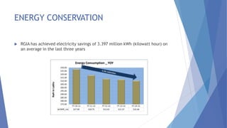 ENERGY CONSERVATION
 RGIA has achieved electricity savings of 3.397 million kWh (kilowatt hour) on
an average in the last three years
 