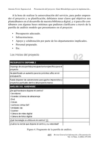Antonia Ferrer Sapena et al.

Presentación del proyecto: Guía Metodológica para la implantación...

A la hora de realizar la autoevaluación del servicio, para poder emprender el proyecto y su planificación, debíamos tener claros qué objetivos nos
planteábamos en el desarrollo de nuestra biblioteca digital, y si para ello contábamos con algunas bases mínimas que pudieran clarificarse a través de la
parrilla de análisis modelo que presentamos en el proyecto:
•
•
•
•
•

Presupuesto adecuado.
Infraestructuras.
Apoyo y colaboración por parte de los departamentos implicados.
Personal preparado.
Etc.

Figura 4. Fragmento de la parrilla de análisis.

485

Revista General de Información y Documentación
Vol. 12 Núm. 2 (2002) 479-494

 
