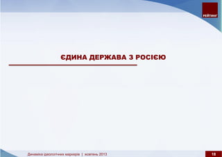 Динаміка ідеологічних маркерів: жовтень 2013