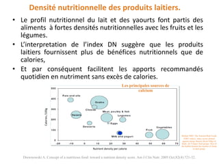 •Leprofilnutritionneldulaitetdesyaourtsfontpartisdesalimentsàfortesdensitésnutritionnellesaveclesfruitsetleslégumes. 
•L’interpretationdel’indexDNsuggèrequelesproduitslaitiersfournissentplusdebénéficesnutritionnelsquedecalories, 
•Etparconséquentfacilitentlesapportsrecommandésquotidienennutrimentsansexcèsdecalories. 
Drewnowski A. Concept of a nutritious food: toward a nutrient density score. Am J Clin Nutr.2005 Oct;82(4):721-32. 
Nutrient density per calorie 
Calories /100g 
Median NRF( The Nutrient Rich Foods(NRF) Index), index scores plotted against energy density (Kcal/100g) of foods, for 9 major food groups. Size of the bubble denotes the number of foods in each group. 
Les principales sources de calciumDensité nutritionnelle des produits laitiers.  