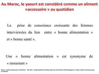 Au Maroc, le yaourt est considéré comme un aliment «accessoire » au quotidien 
Laprisedeconsciencecroissantedesfemmesinterviewéesdulienentre«bonnealimentation» et«bonnesanté». Une«bonnealimentation»estsynonymede «rassasiant» Source : Institut Yawmypour la Nutrition –Déc2011 –étude qualitative réalisée auprès de 16 Entretiens & Ethnologiques en milieu urbain et 12 focus group en national  