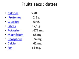 Fruits secs : dattes 
•Calories:278 
•Protéines:2,5g. 
•Glucides:69g. 
•Fibres:7,1g. 
•Potassium:677mg. 
•Magnésium:58mg. 
•Phosphore:74mg. 
•Calcium:62mg. 
•Fer:3mg.  