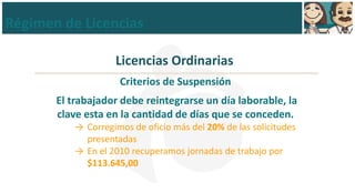  7897 (Convenio ATSA)Decretos:  1518/90 (Presentismo)Régimen deLicencias