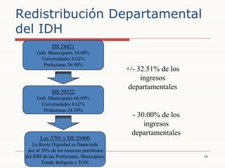 Redistribución Departamental del IDH<br />DS 28421<br />Gob. Municipales 34.48%<br />Universidades 8.62%<br />Prefecturas ...