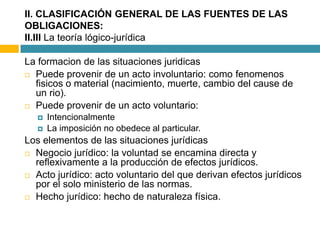 II. CLASIFICACIÓN GENERAL DE LAS FUENTES DE LAS
OBLIGACIONES:
II.III La teoría lógico-jurídica

La formacion de las situaciones juridicas
 Puede provenir de un acto involuntario: como fenomenos
  fisicos o material (nacimiento, muerte, cambio del cause de
  un rio).
 Puede provenir de un acto voluntario:
      Intencionalmente
      La imposición no obedece al particular.
Los elementos de las situaciones jurídicas
 Negocio jurídico: la voluntad se encamina directa y
  reflexivamente a la producción de efectos jurídicos.
 Acto jurídico: acto voluntario del que derivan efectos jurídicos
  por el solo ministerio de las normas.
 Hecho jurídico: hecho de naturaleza física.
 