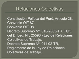 Constitución Política del Perú. Artículo 28.
Convenio OIT 87.
Convenio OIT 98.
Decreto Supremo Nº. 010-2003-TR. TUO
del D. Leg. Nº. 25593 - Ley de Relaciones
Colectivas de Trabajo.
Decreto Supremo Nº. 011-92-TR,
Reglamento de la Ley de Relaciones
Colectivas de Trabajo.
 