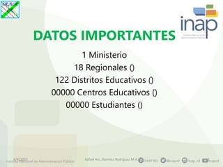 DATOS IMPORTANTES
1 Ministerio
18 Regionales ()
122 Distritos Educativos ()
00000 Centros Educativos ()
00000 Estudiantes ()
6/4/2023 Rafael Ant. Ramírez Rodríguez M.A. 1
 