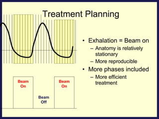 Exhalation = Beam on Anatomy is relatively stationary More reproducible More phases included More efficient treatment Treatment Planning Beam Off Beam On Beam On 
