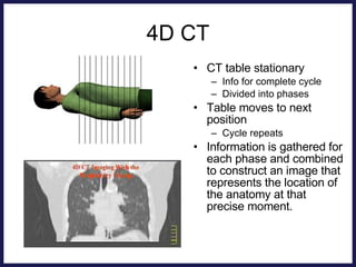 4D CT CT table stationary Info for complete cycle Divided into phases Table moves to next position Cycle repeats Information is gathered for each phase and combined to construct an image that represents the location of the anatomy at that precise moment.  