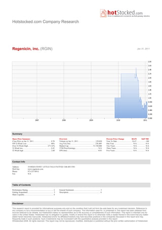 Hotstocked.com Company Research




Regenicin, inc. (RGIN)                                                                                                                                                                                                   Jan 31, 2011




Summary

Share Price Summary                                                              Overview                                                                           Percent Price Change                          RGIN            S&P 500
Close Price on Jan 31, 2011.................................... 0.70             Volume on Jan 31, 2011.................................... 129,050                 Year To Date............................... 16.67.................. -100
Off 52-Week Low................................................... 40%           Avg Vol (3m).................................................... 238,489           One Year........................................ N/A.................. N/A
Over 52-Week High........................................ -271.43%               Market Cap................................................... 51,720,000           Two Years...................................... N/A.................. N/A
52-Week low........................................................... 0.42      TTM Price/Earnings................................................ N/A             Three Years.................................... N/A.................. N/A
52-Week high.......................................................... 2.60      EPS (ttm)................................................................ -0.01    Five Years...................................... N/A.................. N/A




Contact Info

Address:                    10 HIGH COURT LITTLE FALLS NJ 07424 646-403-3581
Web Site:                   www.regenicin.com
Phone:                      973-557-8914
Fax:                        N/A




Table of Contents

Performance Rating...................................................... 2       General Sentiment........................................................ 5
Getting Acquainted....................................................... 3      Description................................................................... 6
Share Liquidity............................................................. 4



Disclaimer

This research report is provided for informational purposes only and on the condition that it will not form the sole basis for any investment decision. Reference to
any company is not a recommendation to buy or sell the shares of such company. The information used for, or presented in, this report has been obtained from
sources believed to be reliable, but Hotstocked makes no representation as to the accuracy or completeness of such information. This report in intended only for
users in the United States. Hotstocked has no obligation to update, modify or amend this report or to otherwise notify a reader thereof in the event that any matter
stated herein becomes inaccurate. Hotstocked and/or its affiliates/investors may hold securities positions in the companies discussed in this report and may
frequently trade in such positions. Such investments may be inconsistent with the quantitative analysis provided in this report.
©Hotstocked 2008. All rights reserved. This report may not be reproduced, modified, distributed or published without the prior written authorization of Hotstocked.
 
