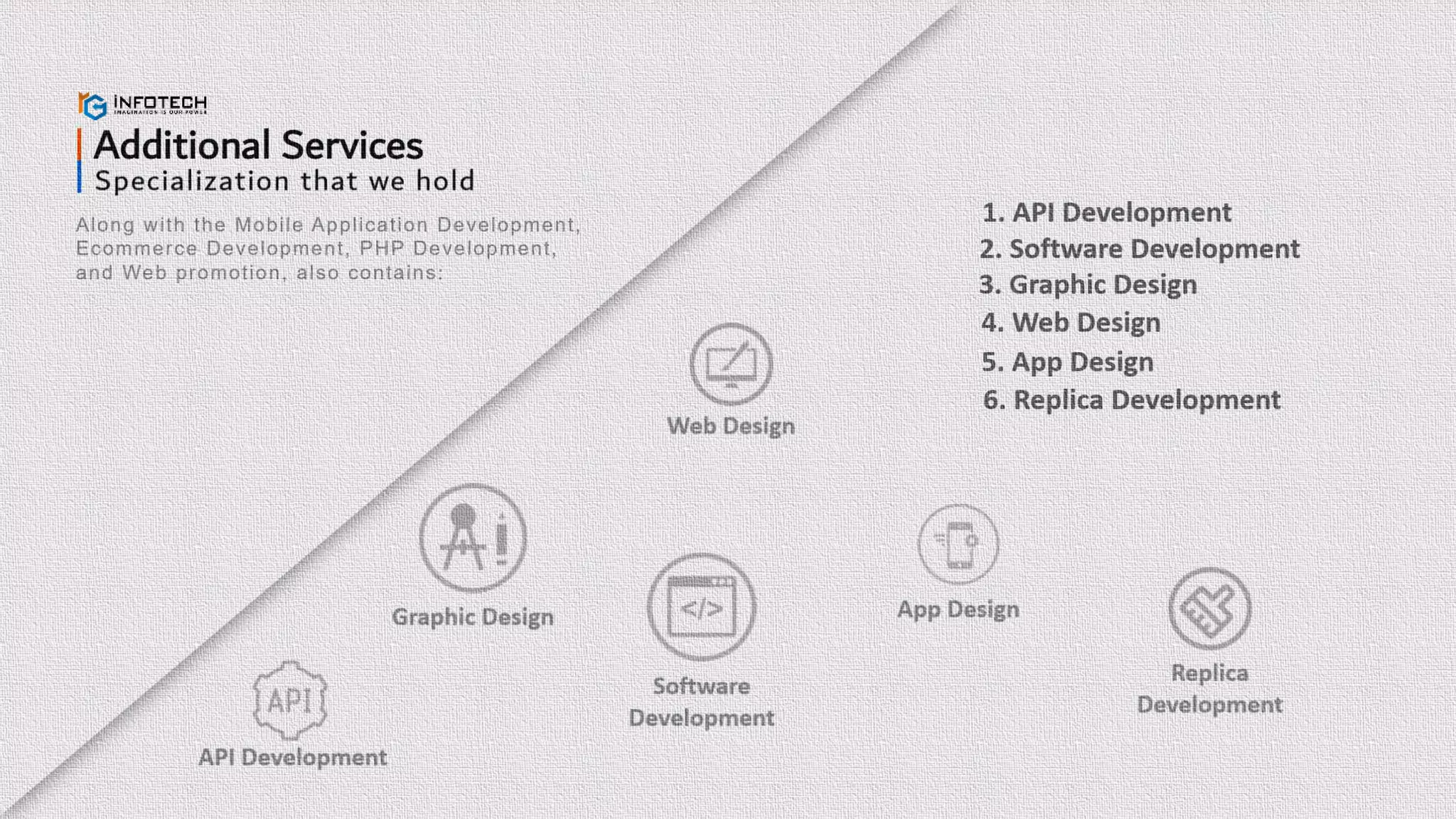 Rg infotech company profile
