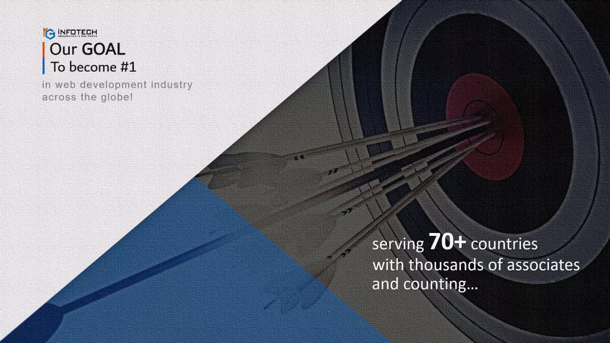 Rg infotech company profile