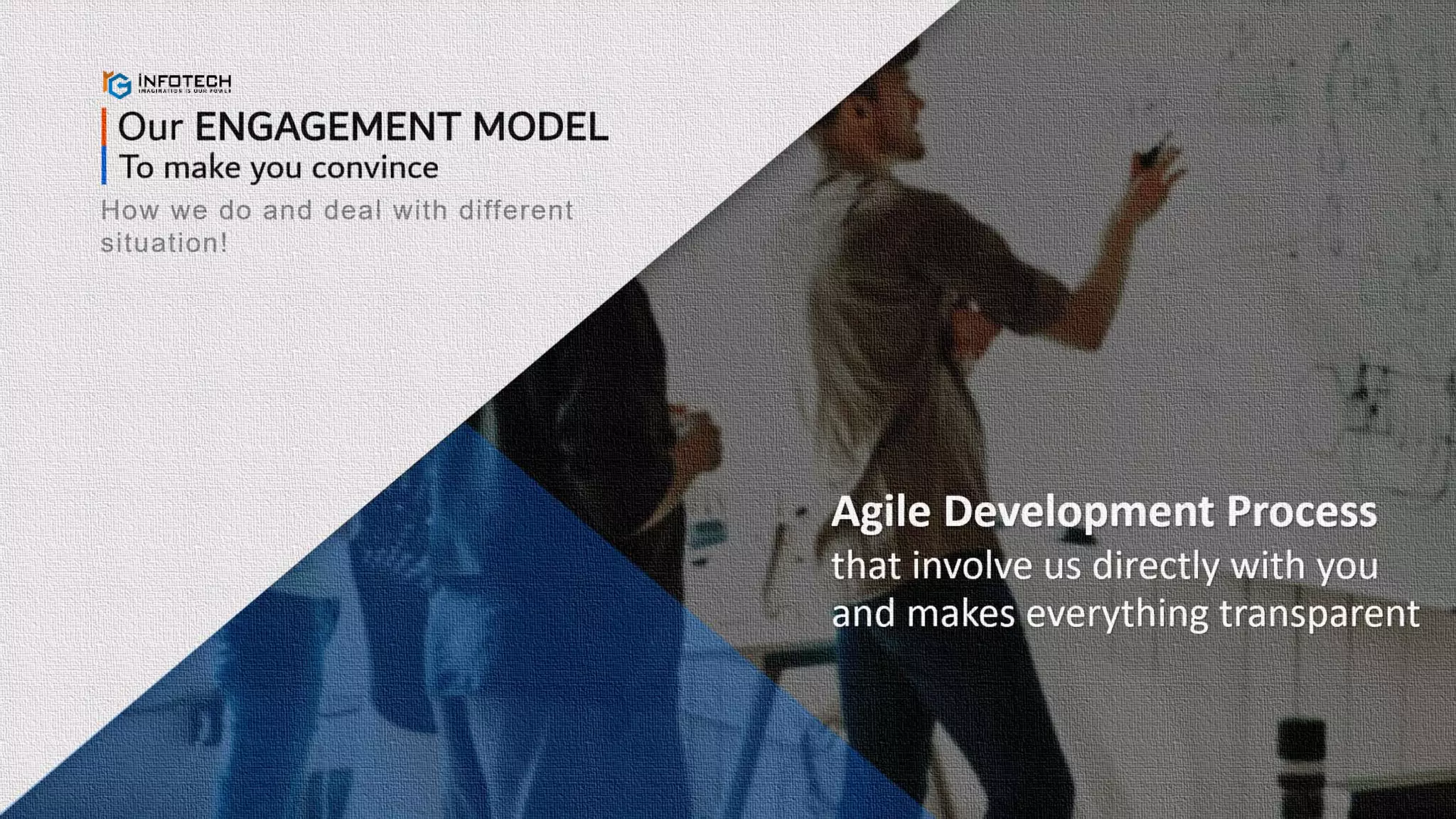 Rg infotech company profile