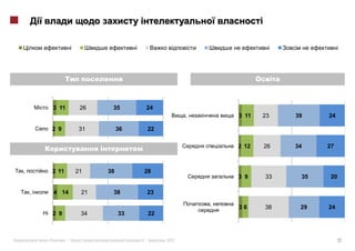 3 11         26    35       24
                                                        ,       3 11   23   39    24

            2 9          31        36       22

                                                                2 12   26   34    27



,           2 11        21    38        28
                                                                3 9    33    35    20

    ,       4 14         21    38           23
                                                            ,
                                                                36     38    29   24
            2 9          34        33       22



        «          »|                   |        2012                                  12
 