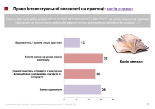 :

                                                       ,
                                                                …?




                                 13



                                                  32



         (       ,                         26
             )




                                                 30

                     0      10        20    30             40

«   »|               |   2012                                        14
 