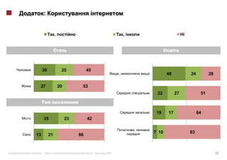 :


                   ,                                      ,




         30             25            45
                                                      ,                  48        24         28

     27                20         53
                                                                   22         27         51



                                                                   19    17             64
          35                23        42

                                                              ,
                                                                  7 10             83
    13        21                 66



«        »|                                |   2012                                                28
 