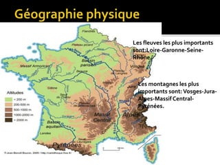 Les fleuves les plus importants
sont:Loire-Garonne-Seine-
Rhône.
Les montagnes les plus
importants sont:Vosges-Jura-
Alpes-MassifCentral-
Pyrénées.
 