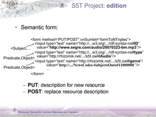 S5T Project:  edition <ul><li>Semantic form: </li></ul><ul><ul><ul><li><form method=“ PUT/POST ” onSumbit=“formToNTriples”...
