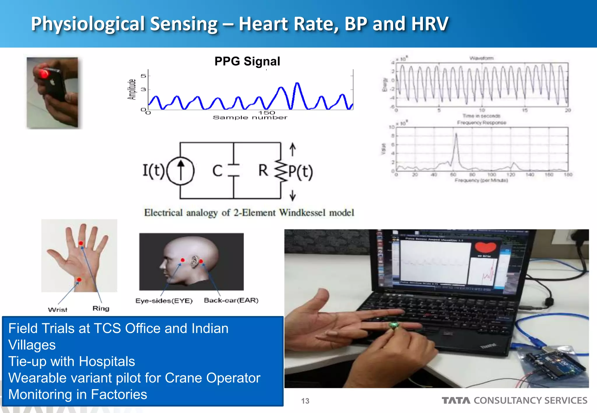 13
Physiological Sensing – Heart Rate, BP and HRV
PPG Signal
Field Trials at TCS Office and Indian
Villages
Tie-up with Hospitals
Wearable variant pilot for Crane Operator
Monitoring in Factories
 