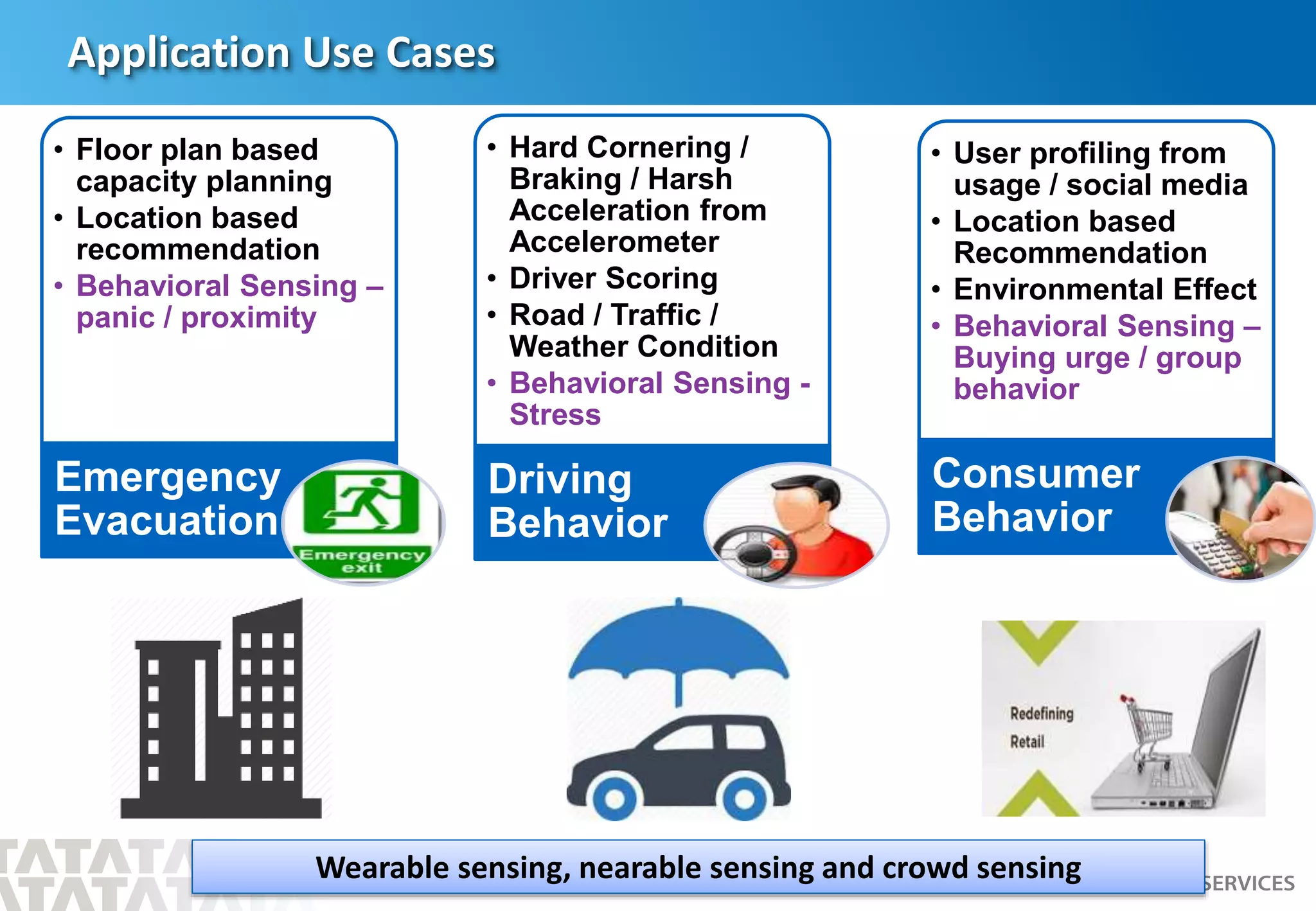 8
Application Use Cases
• Floor plan based
capacity planning
• Location based
recommendation
• Behavioral Sensing –
panic / proximity
Emergency
Evacuation
• Hard Cornering /
Braking / Harsh
Acceleration from
Accelerometer
• Driver Scoring
• Road / Traffic /
Weather Condition
• Behavioral Sensing -
Stress
Driving
Behavior
• User profiling from
usage / social media
• Location based
Recommendation
• Environmental Effect
• Behavioral Sensing –
Buying urge / group
behavior
Consumer
Behavior
Wearable sensing, nearable sensing and crowd sensing
 