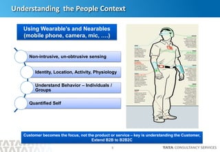 5
Understanding the People Context
Non-intrusive, un-obtrusive sensing
Identity, Location, Activity, Physiology
Understand Behavior – Individuals /
Groups
Quantified Self
Customer becomes the focus, not the product or service – key is understanding the Customer,
Extend B2B to B2B2C
Using Wearable's and Nearables
(mobile phone, camera, mic, ….)
 