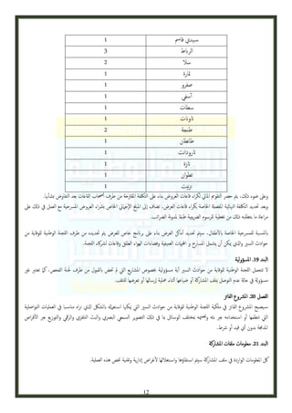 ‫س يدي قامس‬
‫الرابط‬
‫سال‬
‫متارة‬
‫صفرو‬
‫أآسفي‬
‫سطات‬
‫اتوانت‬
‫طنجة‬
‫طانطان‬
‫اترودانت‬
‫اتزة‬
‫تطوان‬
‫تزنيت‬

‫0‬
‫2‬
‫3‬
‫0‬
‫0‬
‫0‬
‫0‬
‫0‬
‫3‬
‫0‬
‫0‬
‫0‬
‫0‬
‫0‬

‫وعىل ضوء ذكل، يمت حرص التقومي املايل لكراء قاعات العروض بناء عىل التلكفة املقرتحة من طرف أحصاب القاعات بعد التفاوض ششأهنا.‬
‫وبعد حتديد التلكفة الهنائية املفصةل اخلاصة بكراء قاعات العرض، تضاف اإىل املبلغ الإجاميل اخلاص شرشاء العروض املرسحية مع العمل يف ذكل عىل‬
‫مراعاة ما يتطلبه ذكل من تغطية للرسوم الرضيبية طبقا ملدونة الرضائب.‬
‫ابلنس بة للمرسحية اخلاصة ابلطفال، سيمت حتديد أماكن العرض بناء عىل برانمج خاص للعرض يمت حتديده من طرف اللجنة الوطنية للوقاية من‬
‫حوادث السري واذلي ميكن أن يشمل املسارح و اخملاميت الصيفية وفضاءات الهواء الطلق وقاعات لرشاكء اللجنة.‬
‫البند 90. املسؤولية‬
‫ل تتحمل اللجنة الوطنية للوقاية من حوادث السري أية مسؤولية خبصوص املشاريع اليت مل حتض ابلقبول من طرف جلنة الفحص، كام تعترب غري‬
‫مسؤوةل يف حاةل عدم التوصل مبلف املشاركة أو ضياعها أثناء معلية اإرسالها أو تعرضها للتلف.‬
‫الفصل 13. املرشوع الفائز‬
‫س يصبح املرشوع الفائز يف ملكية اللجنة الوطنية للوقاية من حوادث السري اليت ميكهنا اس تعامهل ابلشلك اذلي تراه مناس با يف العمليات التواصلية‬
‫اليت تنظمها أو اس تخدامه عرب بثه وتعمميه مبختلف الوسائل مبا يف ذكل التصوير السمعي البرصي والبث التلفزي والرمقي والتوزيع عرب القراص‬
‫املدجمة بدون أي قيد أو رشط.‬
‫البند 03. معلومات ملفات املشاركة‬
‫لك املعلومات الواردة يف ملف املشاركة سيمت اس تقاؤها واس تغاللها لغراض اإدارية وتقنية ختص هذه العملية.‬

‫21‬

 