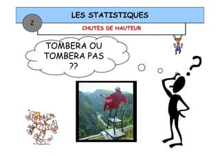 CHUTES DE HAUTEUR
LES STATISTIQUES
2
TOMBERA OU
TOMBERA PAS
??
 